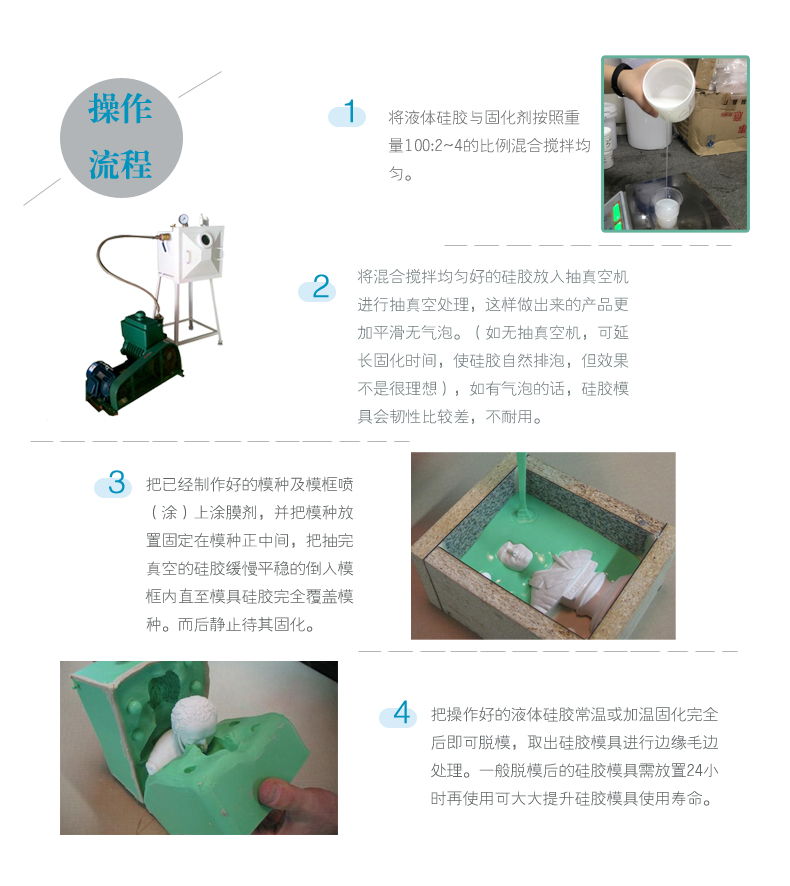 模具硅膠操作 模具硅膠操作